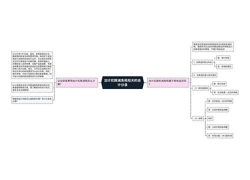 加计扣除减免税相关的会计分录