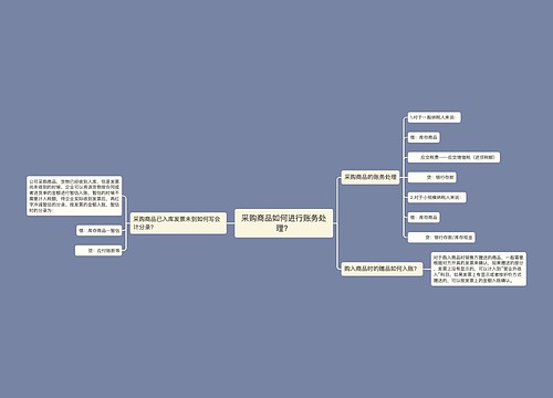 采购商品如何进行账务处理？