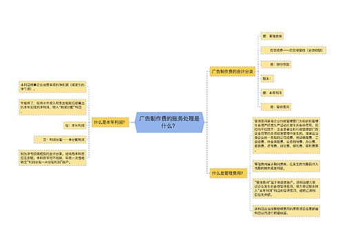 广告制作费的账务处理是什么？