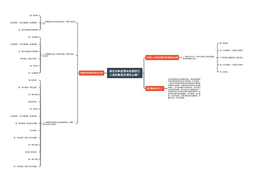 购买材料发票未收到但已入库的账务处理怎么做？