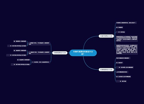 车辆代驾费如何做会计分录？思维导图