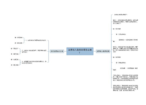 运费收入账务处理怎么做？