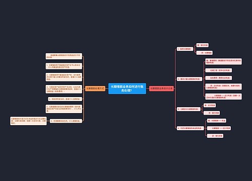 长期借款业务如何进行账务处理？