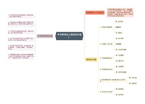 车间费用怎么做账务处理？