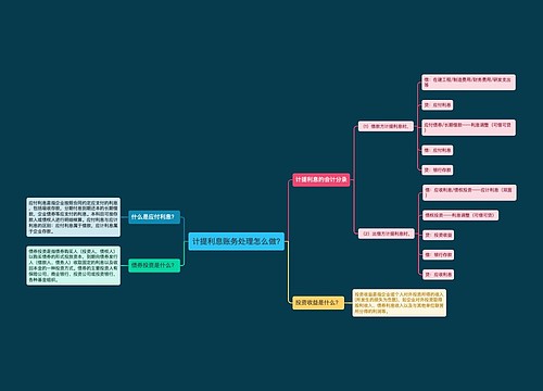 计提利息账务处理怎么做?