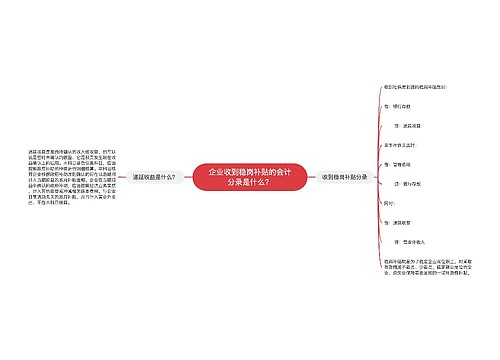 企业收到稳岗补贴的会计分录是什么？