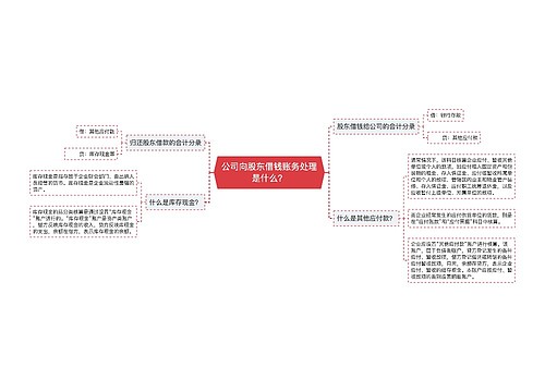 公司向股东借钱账务处理是什么？