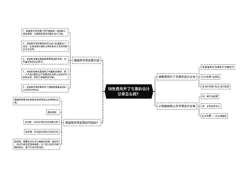 销售费用开了专票的会计分录怎么做？思维导图