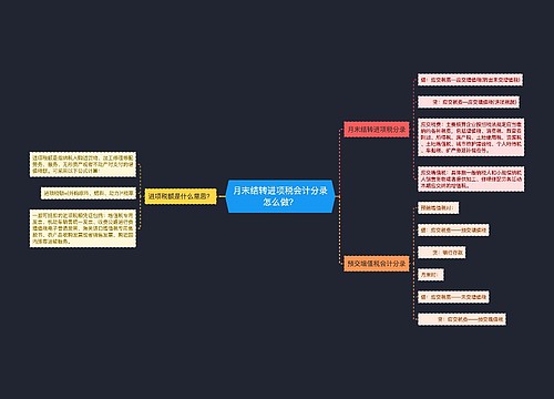 月末结转进项税会计分录怎么做？思维导图