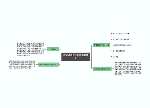 商誉减值怎么做账务处理？