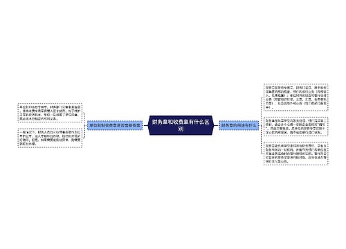 财务章和收费章有什么区别