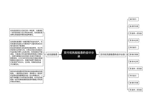 支付优先股股息的会计分录