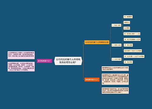 公司代扣代缴个人所得税账务处理怎么做？