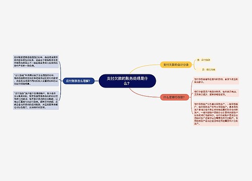 支付欠款的账务处理是什么？