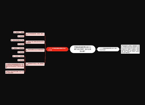 环境检测服务费应该计入哪个会计科目？会计分录怎么做？思维导图