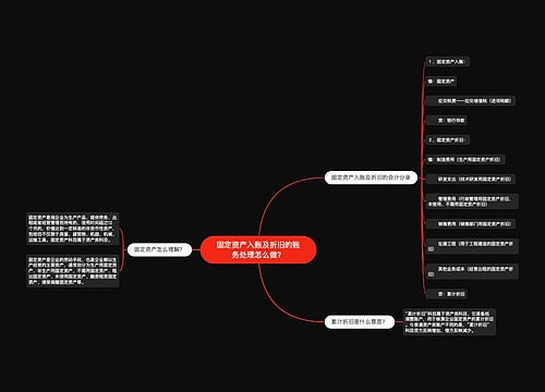 固定资产入账及折旧的账务处理怎么做？