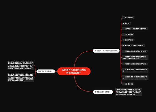 固定资产入账及折旧的账务处理怎么做？