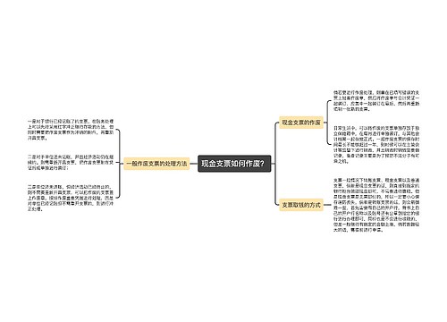 现金支票如何作废？