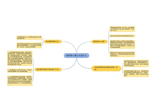 费用率计算公式是什么