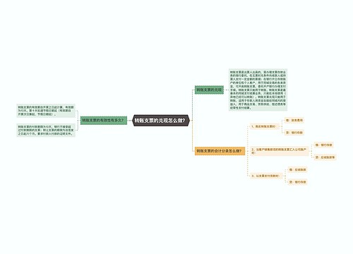 转账支票的兑现怎么做？