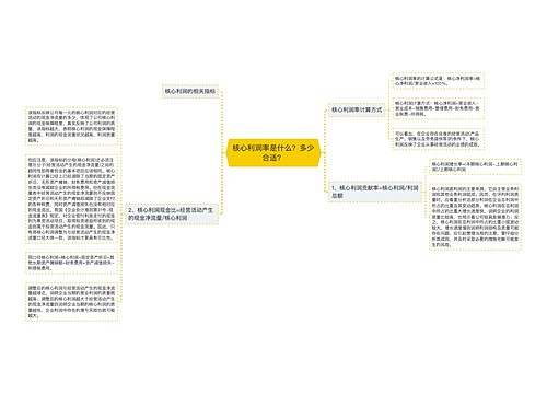 核心利润率是什么？多少合适？