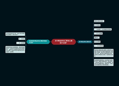 支付商业承兑汇票怎么做会计分录？