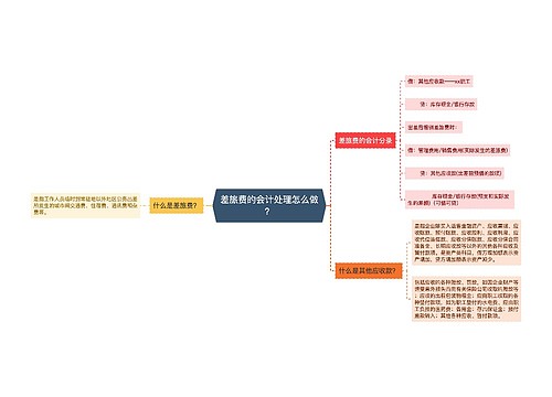 差旅费的会计处理怎么做？