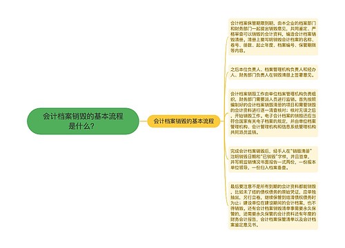 会计档案销毁的基本流程是什么？