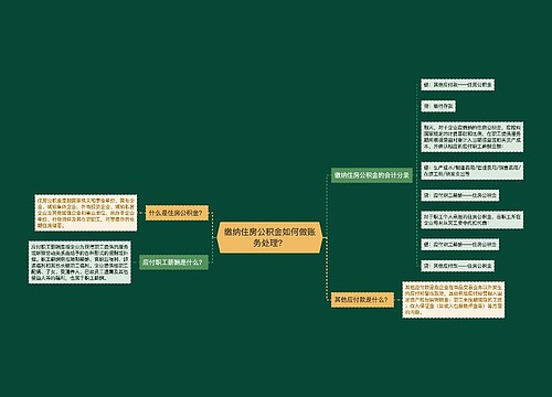 缴纳住房公积金如何做账务处理？