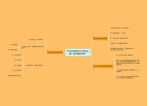 支付宝收款会计分录怎么做？是否需要交税？