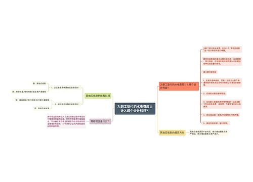 为职工垫付的水电费应当计入哪个会计科目？