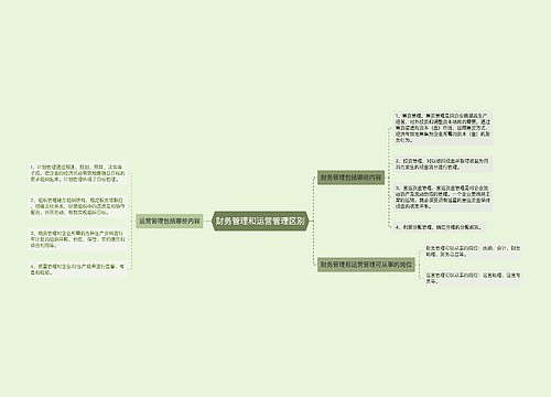 财务管理和运营管理区别