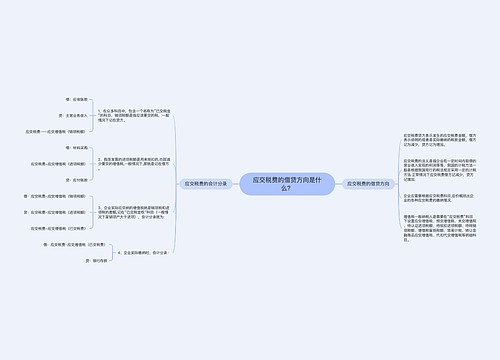 应交税费的借贷方向是什么？