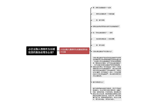 小企业购入债券作为长期投资的账务处理怎么做？