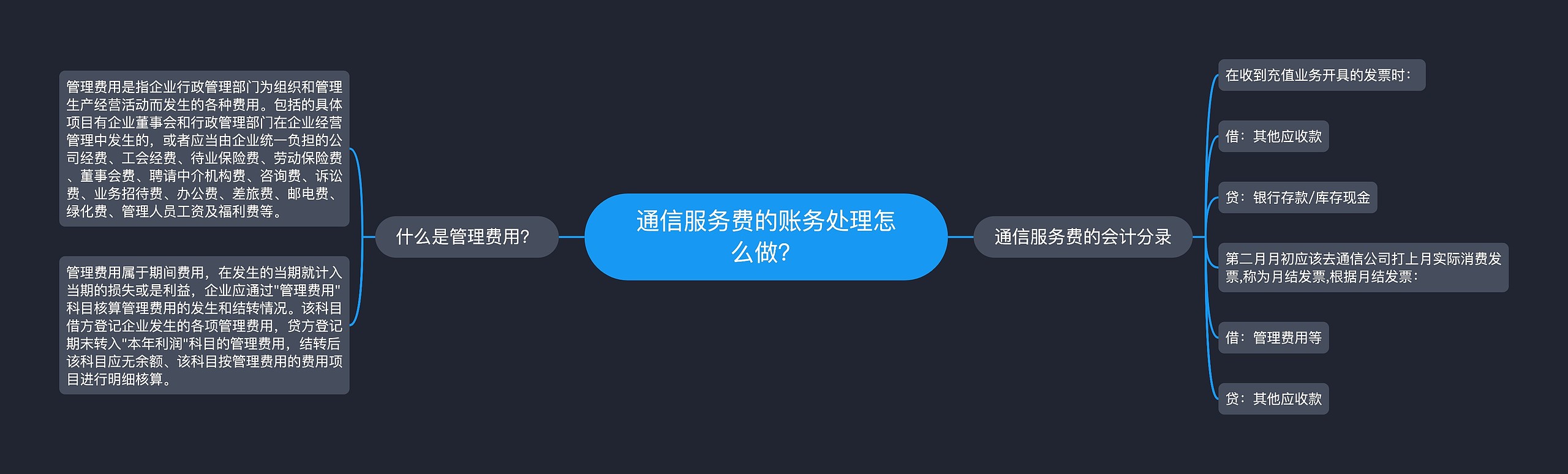 通信服务费的账务处理怎么做？