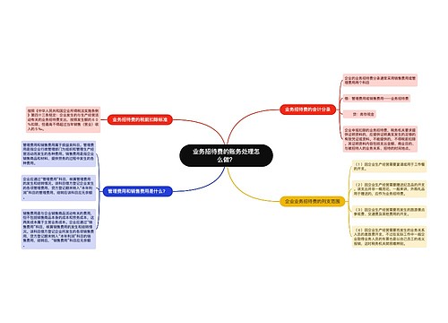 业务招待费的账务处理怎么做？