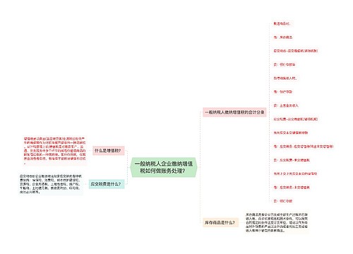 一般纳税人企业缴纳增值税如何做账务处理？