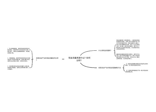 现金流量表是什么？如何分析？