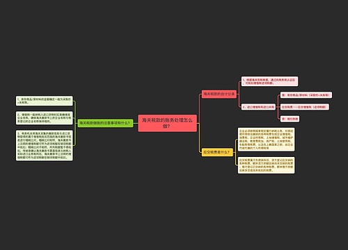 海关税款的账务处理怎么做？