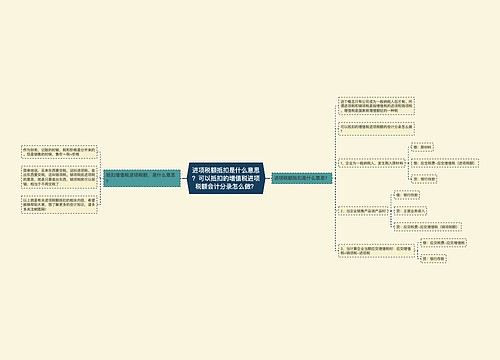 进项税额抵扣是什么意思?可以抵扣的增值税进项税额会计分录怎么做?思维导图