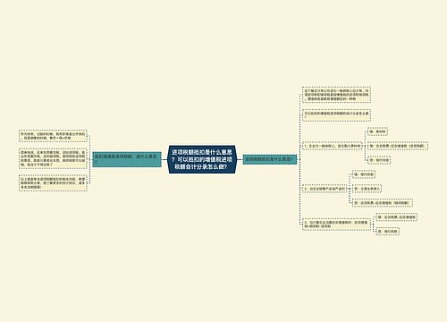 进项税额抵扣是什么意思？可以抵扣的增值税进项税额会计分录怎么做？思维导图