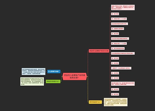 资金存入监管账户如何做账务处理？