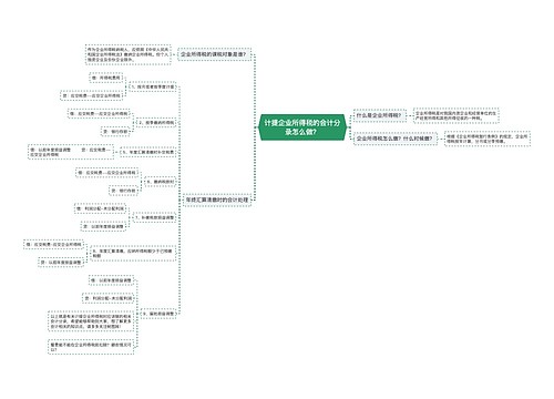 计提企业所得税的会计分录怎么做？思维导图