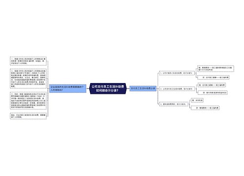 公司支付员工生活补助费如何做会计分录？思维导图
