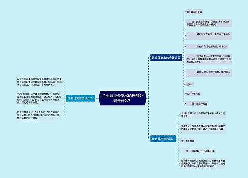 企业营业外支出的账务处理是什么？