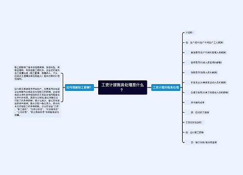 工资计提账务处理是什么？