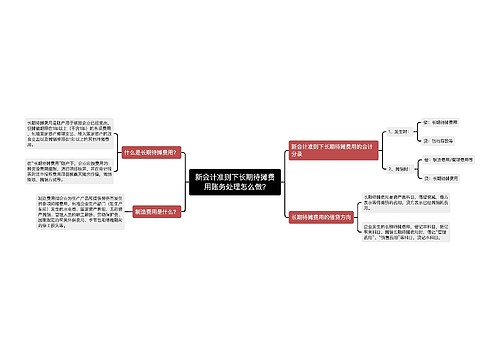 新会计准则下长期待摊费用账务处理怎么做?