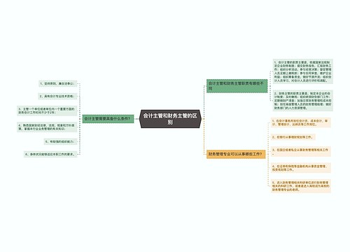 会计主管和财务主管的区别