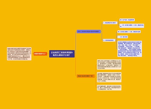 企业给员工发放的高温补贴怎么做会计分录？思维导图