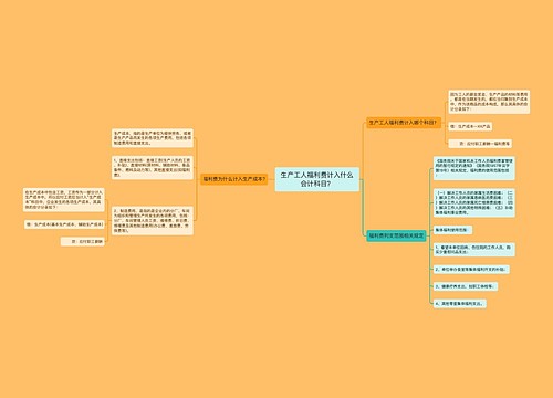 生产工人福利费计入什么会计科目？